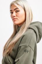 Moss | On Model Profile